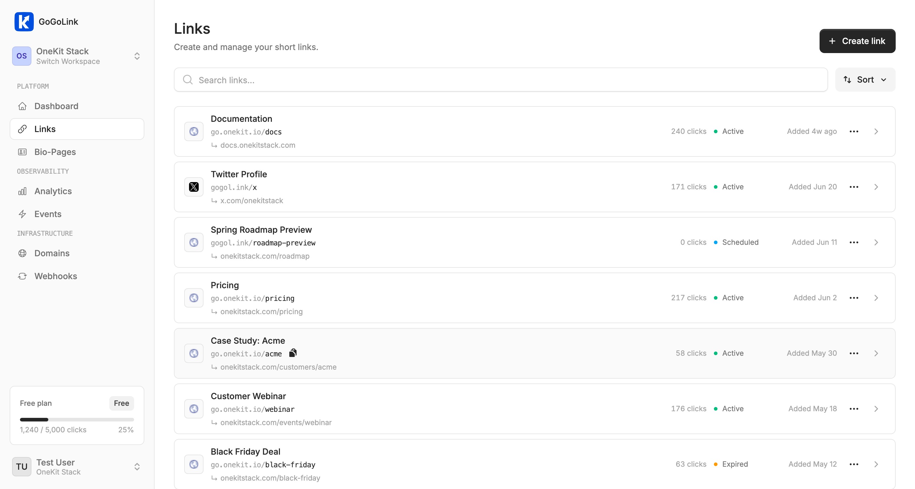Click breakdown