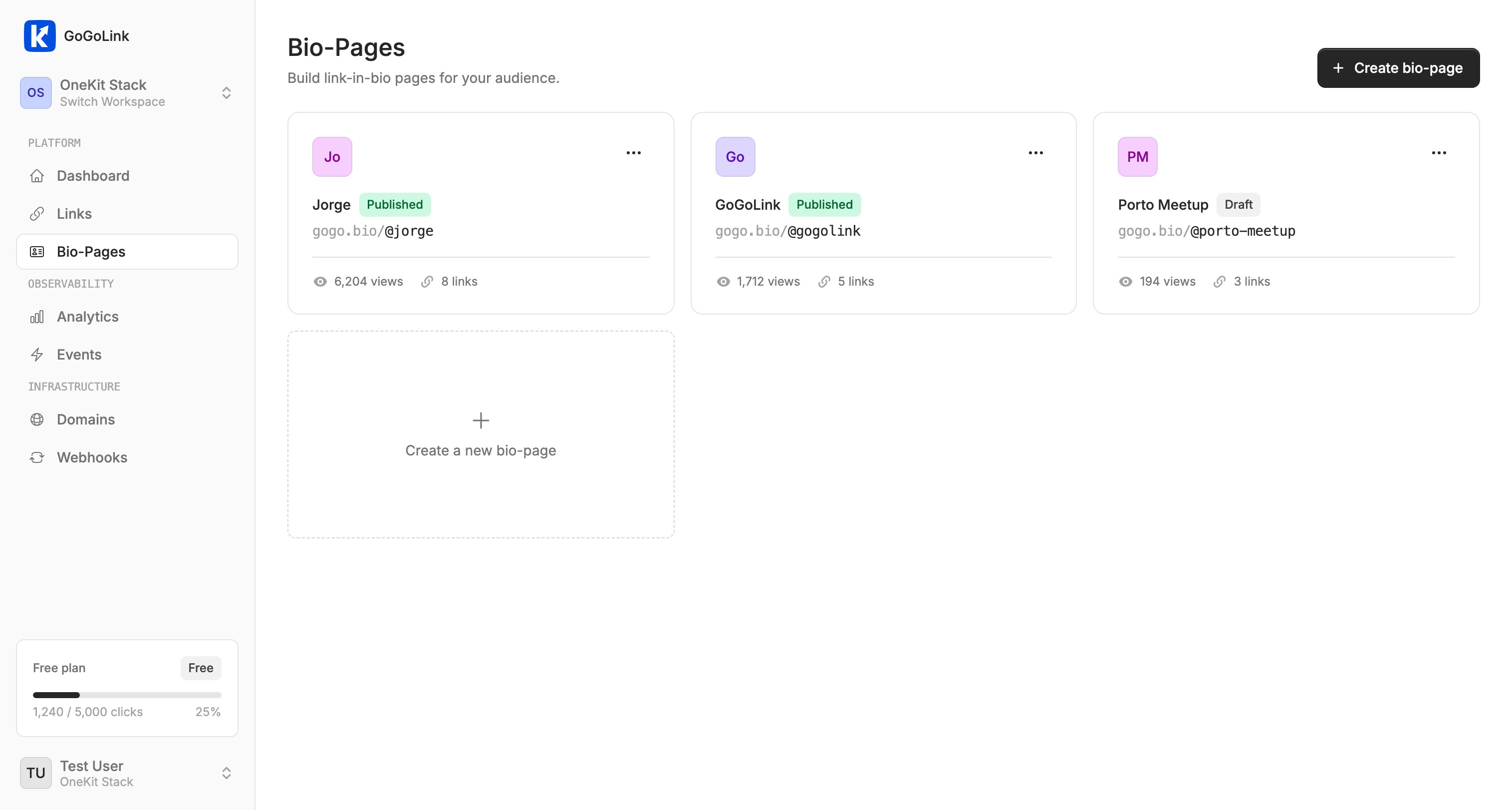 Page Builder editor